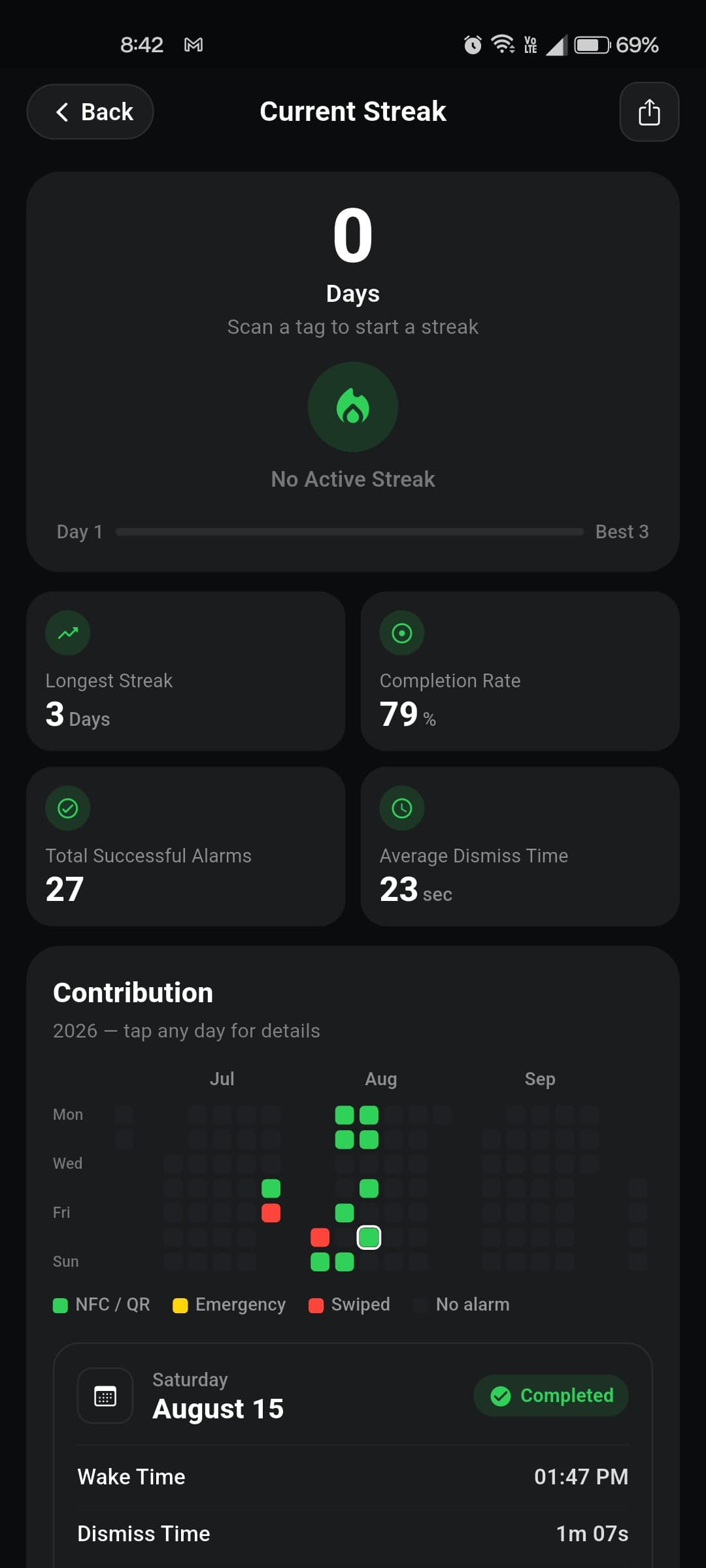 Lumi — Streaks